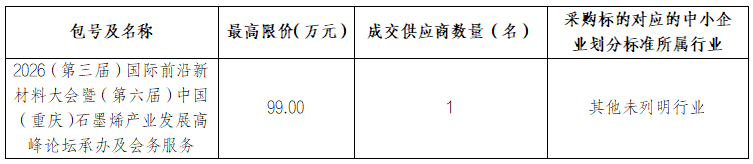 1783071431375019.png image.png